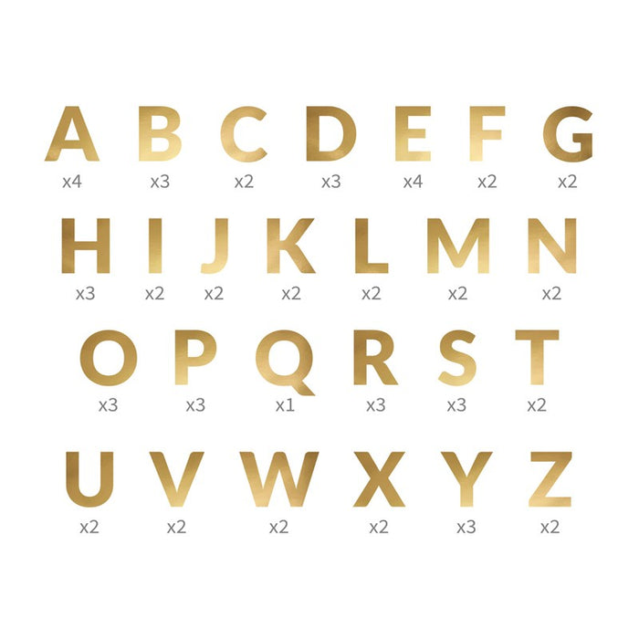 Gold Letter Banner - Customizable Alphabet